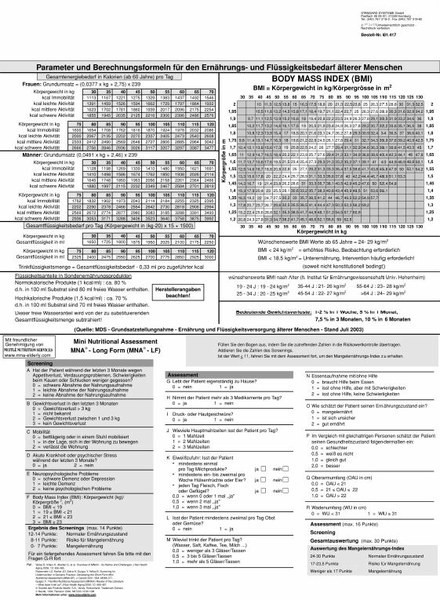 81.417 Risikoassessment
