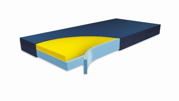 Hyper Foam VISCO clinic Dekubitustherapie-Matratze