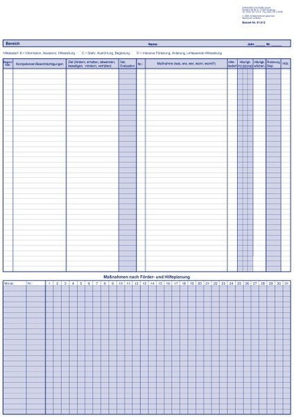 81.612 Planung und Verlauf