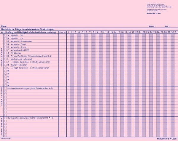 81.427 Medizinische Pflege ohne krankheitsspezifische Pflegemaßnahmen
